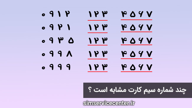 چند شماره سیم کارت مشابه است
