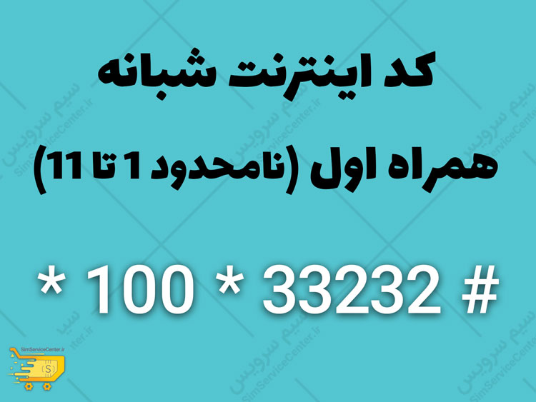 کد اینترنت شبانه همراه اول (کد اینترنت نامحدود همراه اول 1 تا 11) - کد نت نامحدود همراه اول - کد نامحدود همراه اول - کد نت شبانه نامحدود همراه اول - کد اینترنت نامحدود شبانه همراه اول - کد بسته نامحدود شبانه همراه اول - کد دستوری اینترنت نامحدود همراه اول - کد اینترنت شبانه نامحدود همراه اول - کد اینترنت همراه اول نامحدود - کد بسته اینترنت نامحدود همراه اول - کد اینترنت نامحدود ساعتی همراه اول