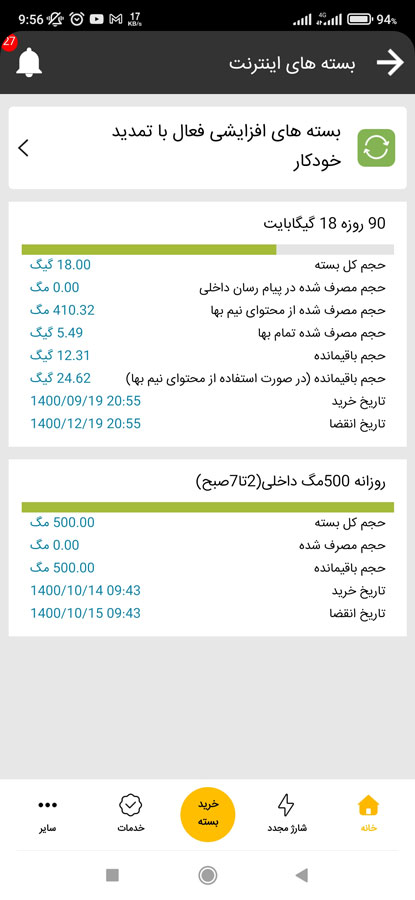 چگونه بفهمیم مصرف اینترنت از کدام بسته است؛ ایرانسل