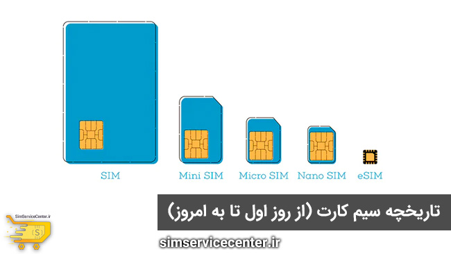 تاریخچه سیم کارت (از روز اول تا به امروز)