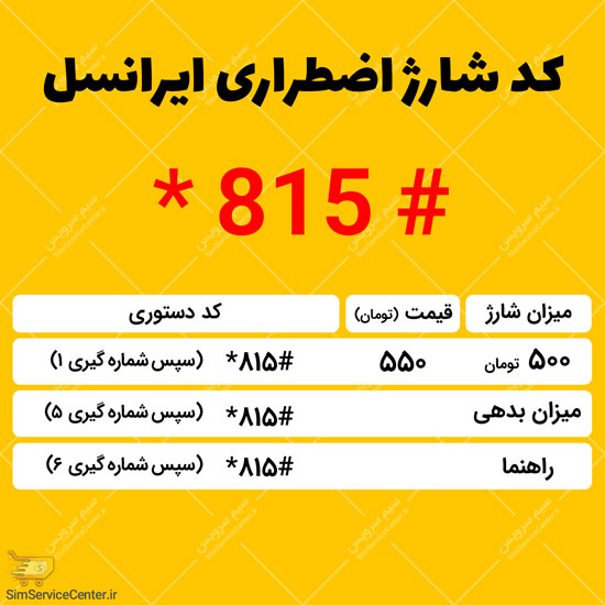 کد شارژ اضطراری ایرانسل