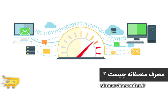 مصرف منصفانه چیست